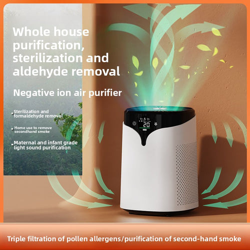 Desktop Air Purifier with Negative Ion Technology