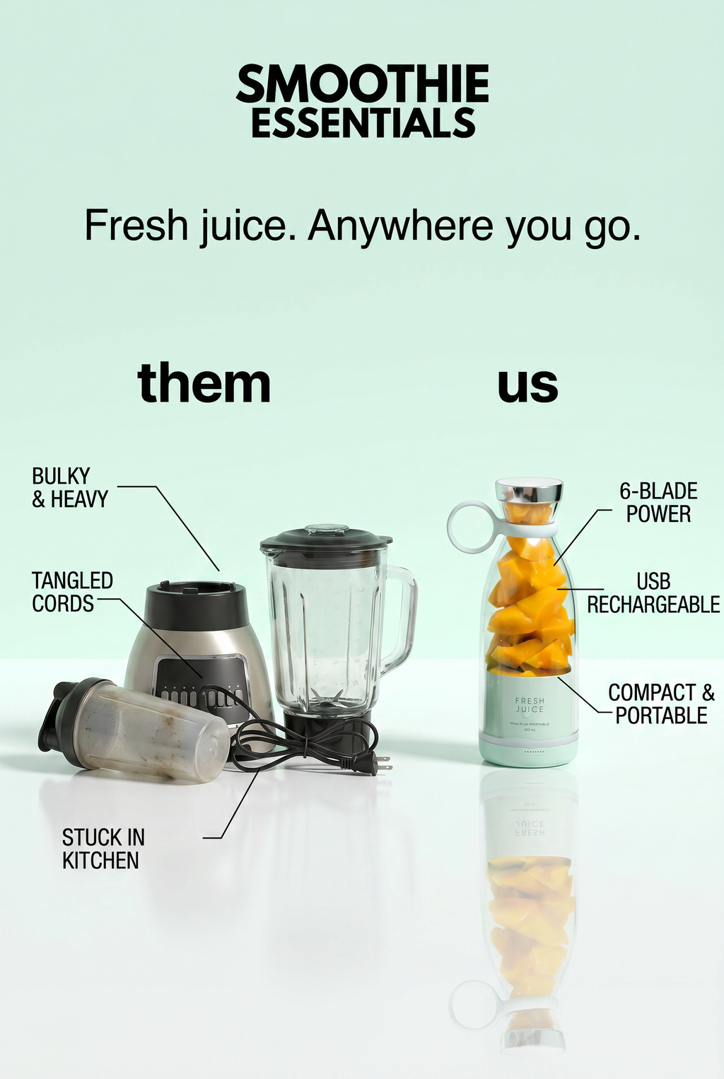 Portable Electric Juicer Blender Cup