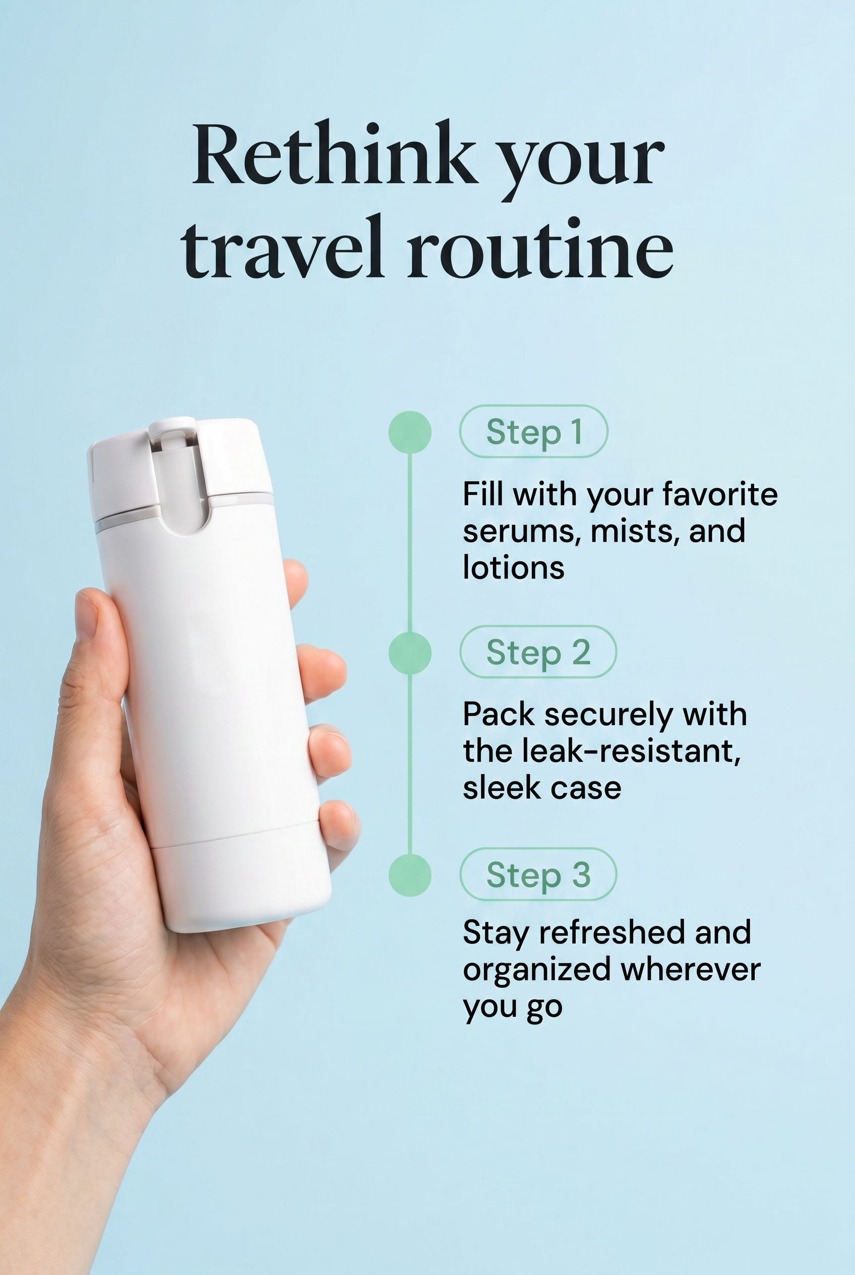 Travel Refillable Bottle